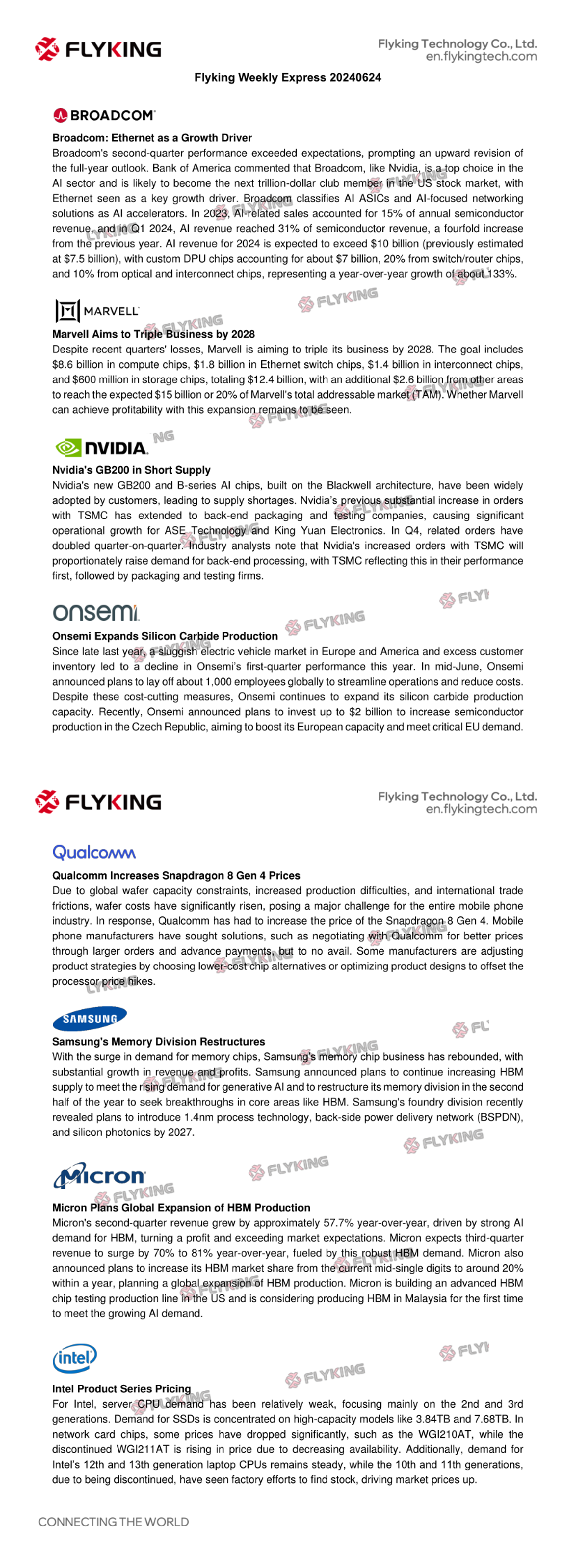 Flyking Weekly Express 20240624.png